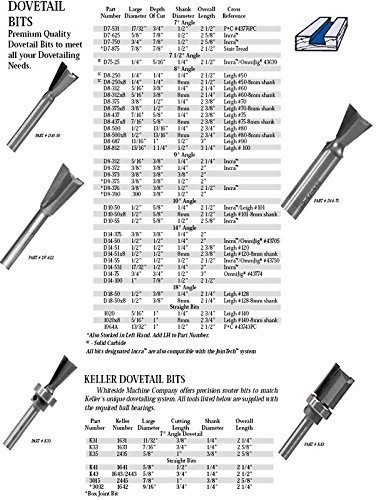 【中古】【未使用・未開封品】Whiteside Router Bits D18-50 Dovetail Bit with 1/2-Inch Large Diameter and 3/8-Inch Cutting Length by Anchor Fasteners [並行輸入品]