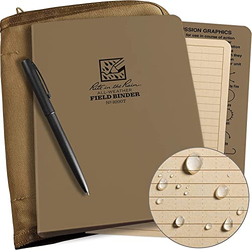 【中古】【未当て嵌める・未開封品】Rite インチ the Rain 雨合羽 整理保存用具一揃いの道具 赤銅色覆いかぶせる タン整理保存用具 50居敷きタン岩礁 9200T-KITL