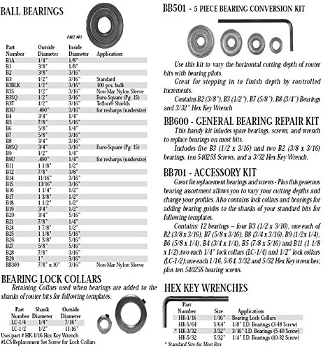 【中古】【未当て嵌める・未開封品】Whiteside Router Bits B5 Ball Bearing by Whiteside Router Bits