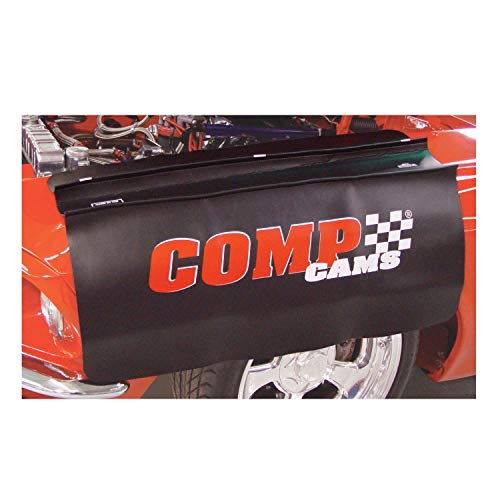 【中古】【未使用・未開封品】競技用カメラC603フェンダーカバー｜AJIMURA-SHOP