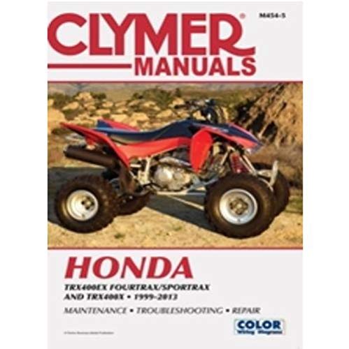 【中古】【未使用・未開封品】Clymer M4544 修理マニュアル
