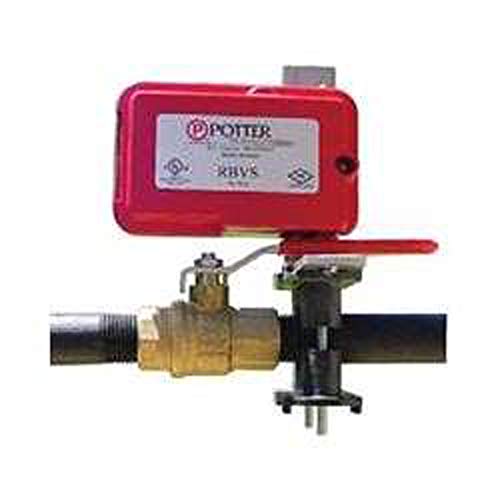 【中古】【未使用・未開封品】RBVS - Potter Electric by Potter