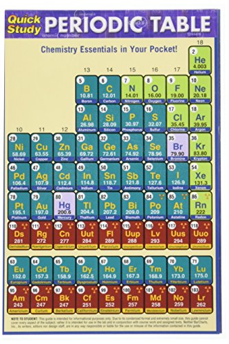 【中古】【未当て嵌める・未開封品】衣嚢の構成単位の速見表 パソコン・周辺機器-その他
