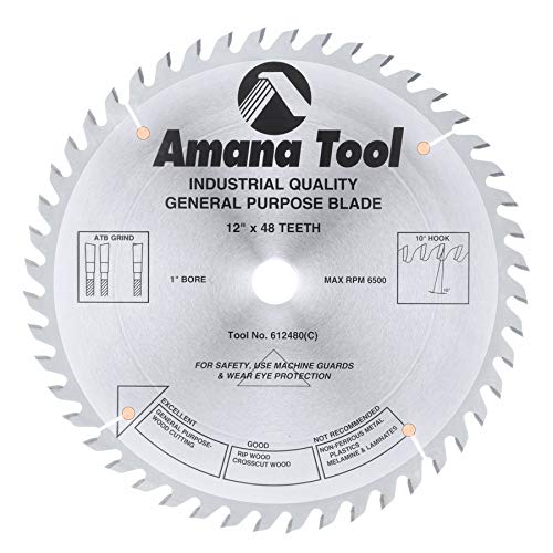 【中古】【未使用・未開封品】Amana 612480 12/48T GENERAL PURPOSE A.T.B. by Amana