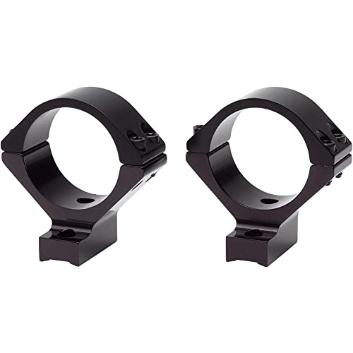 【中古】【未使用・未開封品】Scope Set Bar/Blr Int Mat｜AJIMURA-SHOP