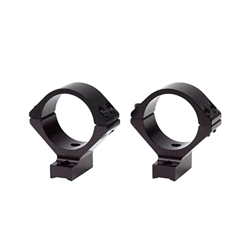 【中古】【未使用・未開封品】Scope Set Bar/blr Std Mat, New.