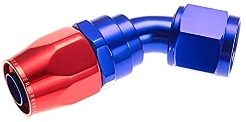 【中古】【未使用・未開封品】Redhorse Performance (1045-16-1) 回転式密閉ホースエンド