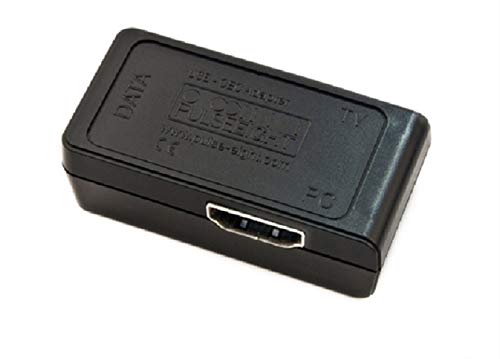 【中古】【未当て嵌める・未開封品】USB - HDMI-CECアダプター
