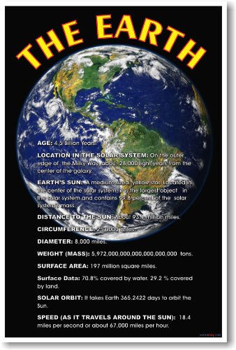 【中古】【未使用・未開封品】The Earth???教室科学ポスター