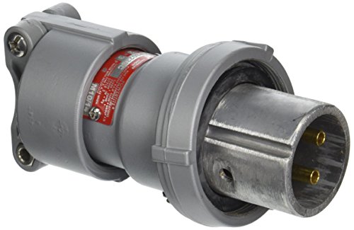 【中古】【未使用・未開封品】Appleton ACP3023BC メタリッククランプリングプラグ 30アンペア 3極 2ワイヤー