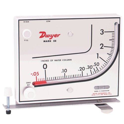【中古】【未使用・未開封品】Dwyer Series Mark II 25 Molded Plastic Manometer, Inclined-Vertical Scale, 0 to 3 inH2O Measuring Range, Red Gauge Fluid, 0.826 sp. gr.|AJIMURA-SHOP
