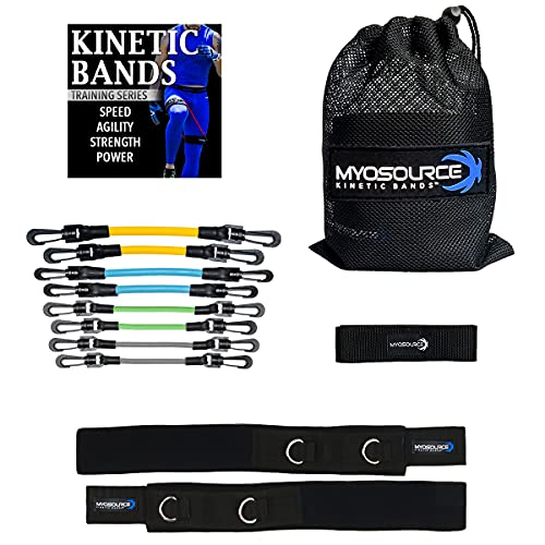 【中古】【未使用・未開封品】Kinetic Bands |速度と機敏性抵抗トレーニング足バンド|公式myosource Kinetic Bands