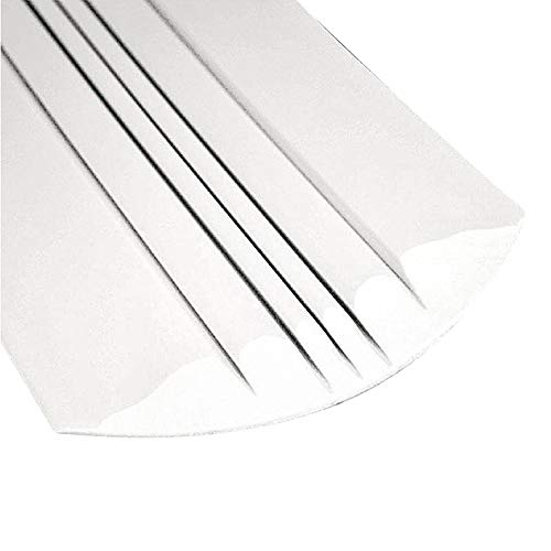 【中古】【未使用・未開封品】Keelguard、ホワイト、9?' 20109|AJIMURA-SHOP