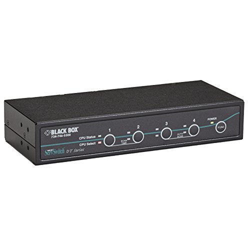 【中古】【未当て嵌める・未開封品】待遇取り替えっこDt Dvi 4界面 人工U付き添い人