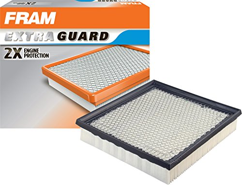 【中古】【未使用・未開封品】FRAM CA11170 エクストラガード リジッド 長方形パネルエアフィルター｜AJIMURA-SHOP