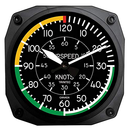 【中古】【未使用・未開封品】Trintec Series 2061 NV エアスピードインジケータクロック 6.5 モデル 2061