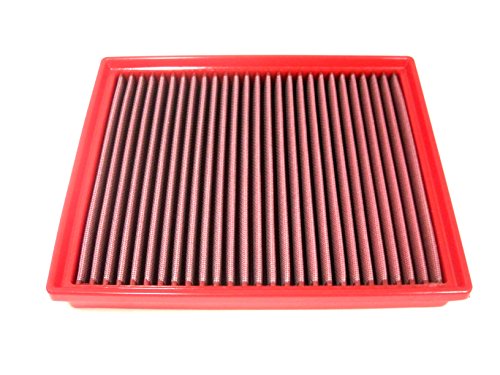 【中古】【未使用・未開封品】BMC (FB740/20) 高性能エアフィルター。|AJIMURA-SHOP