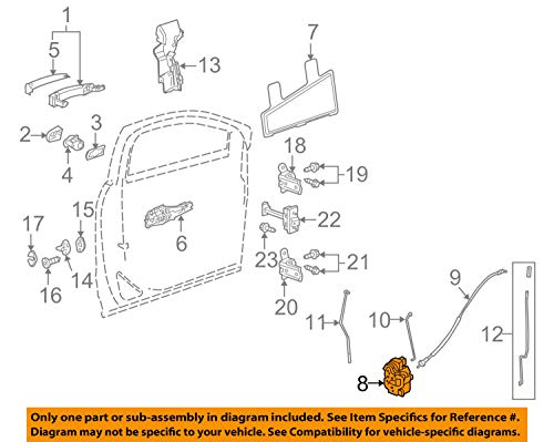 【中古】【未使用・未開封品】General Motors 13579497、ドアロックアクチュエーターモーター|AJIMURA-SHOP