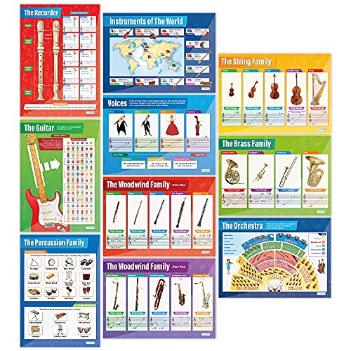 【中古】【未当て嵌める・未開封品】インストゥルメント張り出し仕掛ける 10枚仕掛ける インストゥルメント授業時間張り出し仕掛ける