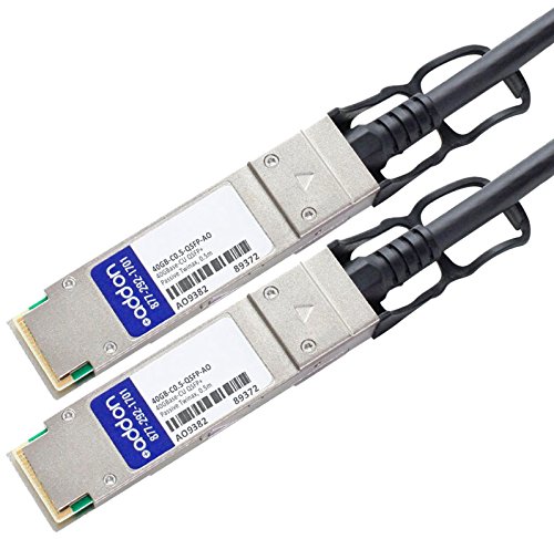 【中古】【未使用・未開封品】AddOn 5m Industry Standard QSFP+ DAC - Direct attach cable - SFP+ to QSFP+ - 16.4 ft - twinaxial