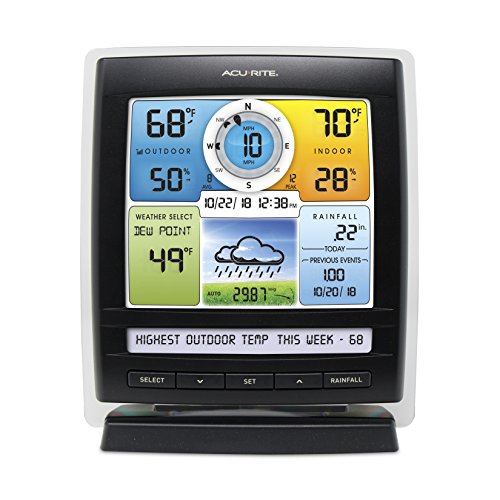 【中古】【未使用・未開封品】AcuRite 06016RM 5インチワイド天気センサー用天気ティッカー付きカラーディスプレイ