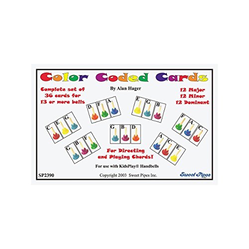 【中古】【未使用・未開封品】Rhythm Band Instruments SP2390 Handbell Cards-36 Chords-20 Notes｜AJIMURA-SHOP