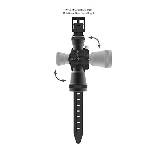 【中古】【未使用・未開封品】XS Scuba LT200 3W LED Dive Light by XS Scuba