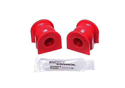 【中古】【未使用・未開封品】Energy Suspension 165147R スウェイバー