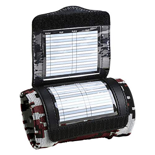 【中古】【未使用・未開封品】CHAMPRO トリプルリストバンド プレイブック Pee Wee 迷彩マルーン (AF50PWCM)｜AJIMURA-SHOP