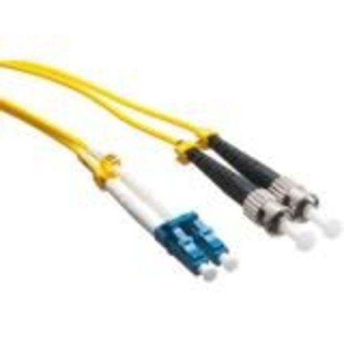 【中古】【未使用・未開封品】AXIOM LC/ST SINGLEMODE DUPLEX OS2 9/125 FIBER OPTIC CABLE 90M|AJIMURA-SHOP
