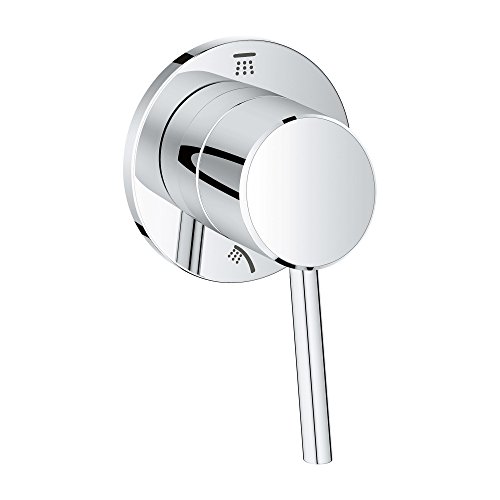 【中古】【未使用・未開封品】Grohe 29108001 Concetto ダイバータトリム スターライトクローム
