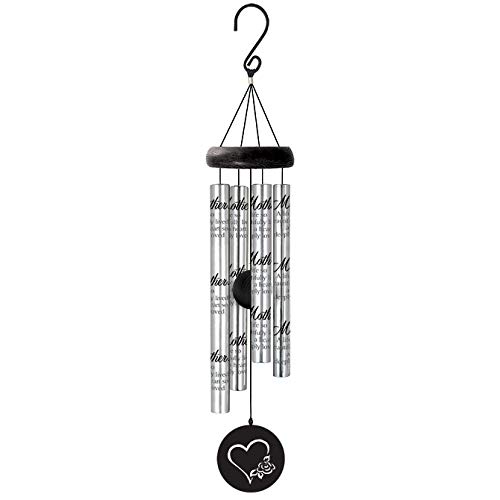 【中古】【未使用・未開封品】Carson Home Accents 21\\\