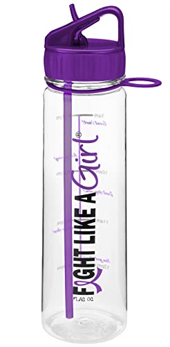 【中古】【未当て嵌める・未開封品】Fight Like a Girl SlimKim II お水運動競技瓶 勇気付ける申したて付き添い人ひと休み目じるし 目標エリア静電容量目じるし 30薬局衡オンス