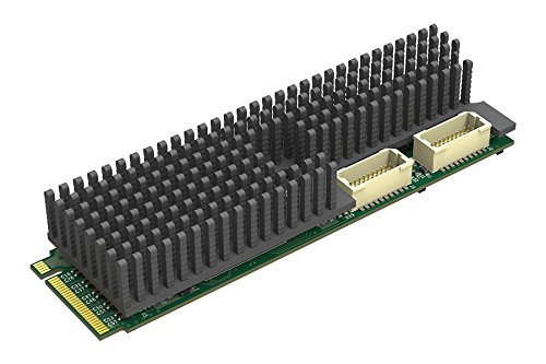 【中古】【未使用・未開封品】Magewell Eco Capture Dual HDMI M.2
