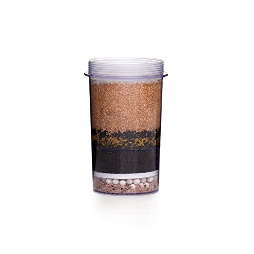 【中古】【未使用・未開封品】Santevia Water Systems Fluoride Filter