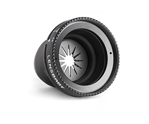 【中古】【未使用・未開封品】LensbabyクリエイティブBokeh Optic｜AJIMURA-SHOP
