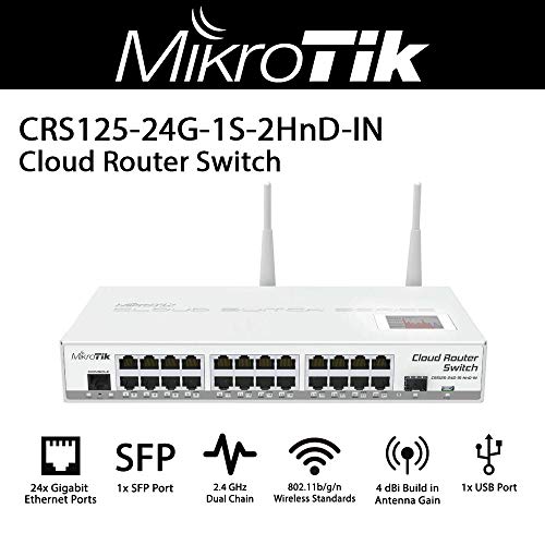【中古】【未使用・未開封品】MikroTik CRS125-24G-1S-2HnD-IN, 4dBi, 30dBm, 600MHz, 128MB, 2.4GHz, 24xGigabit, SFP, LCD, microUSB, L5