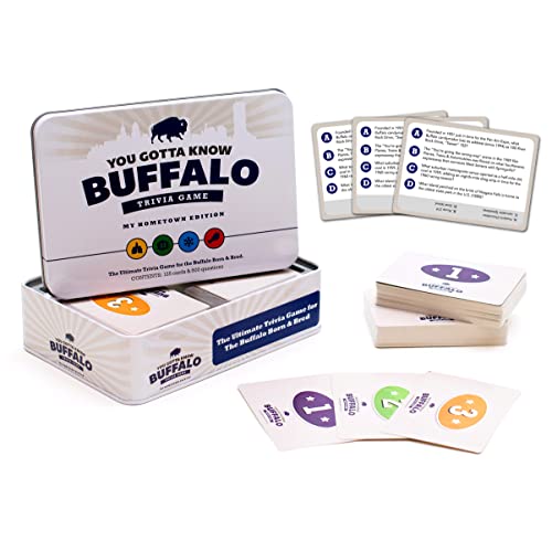 【中古】【未使用・未開封品】You Gotta Know Buffalo - My Hometownエディション