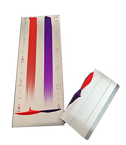 【中古】【未当て嵌める・未開封品】GLTL ファインネスゲージ 地びた米突 握りつぶすの肌理細か度ISO判定基準一通信路 0-25/50/100/150um (0-25um)