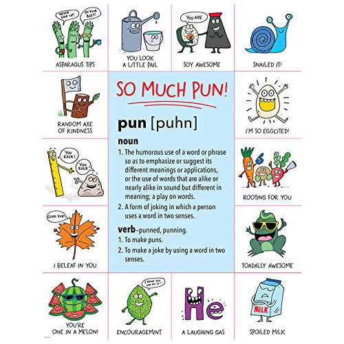 【中古】【未使用・未開封品】クリエイティブ教育を押しSo Much Pun 。グラフ( 5544?)