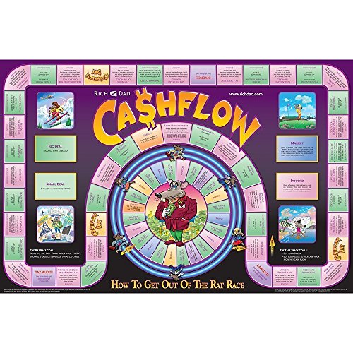 【中古】【未使用・未開封品】Cashflow 金持ち父さんキャッシュフロー101ボードゲーム