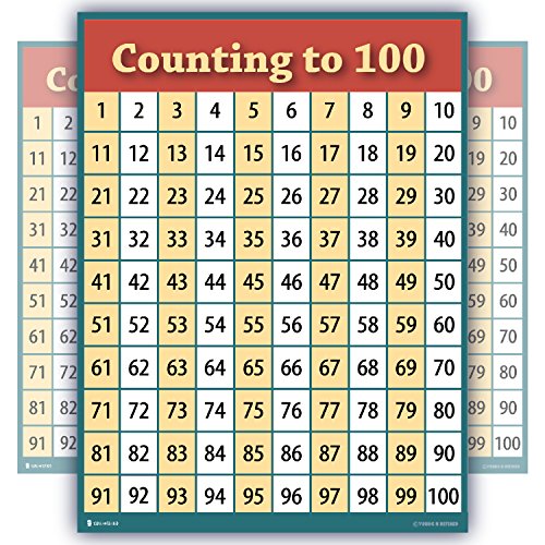 【中古】【未使用・未開封品】100までの数字を数える、100のチャート。ラミネート加工されたクリアな教育ポスター。教師や両親に。 18x24