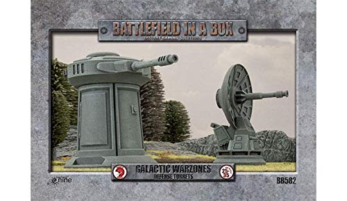 【中古】【未使用・未開封品】Battlefield in a Box GALACTIC WARZONES defence TURRETS|AJIMURA-SHOP