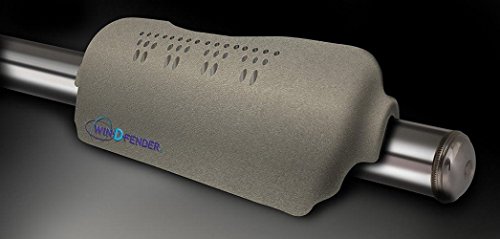 【中古】【未当てはめる・未開封品】Win-D-Fender ウィンディフェンダー
