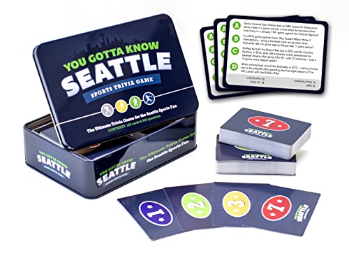 【中古】【未使用・未開封品】You Gotta Know Seattle - Sports Trivia Game