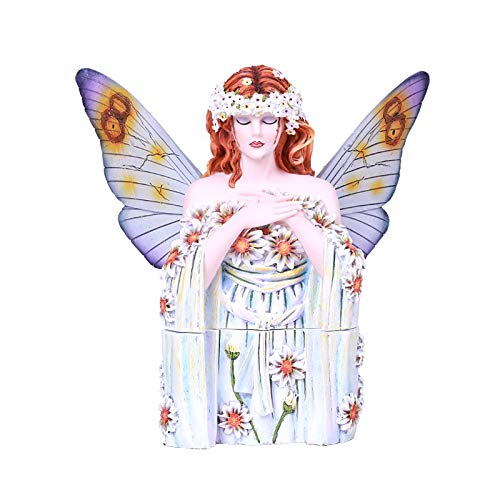 【中古】【未使用・未開封品】Shelia Wolk Home Decor パシフィックギフトウェア ブリスフェアリートリンケットボックス像