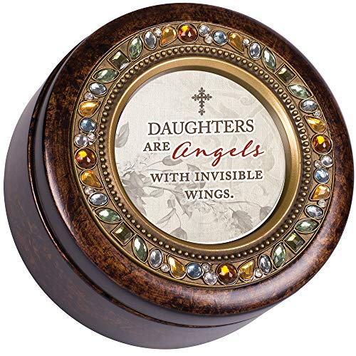 【中古】【未使用・未開封品】Cottage Garden Daughters Angels with Wings アンバー アーストーン ジュエルラウンドオルゴール 「How Great Thou Art|AJIMURA-SHOP