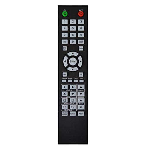 【中古】【未当て嵌める・未開封品】Eiki 45.78901G001 遠隔操作 EK-800U 映像媒体映写機用