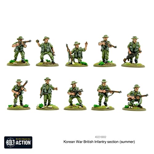 【中古】【未使用・未開封品】ウォーロードゲーム 韓国 戦争 英国歩兵部 (夏)
