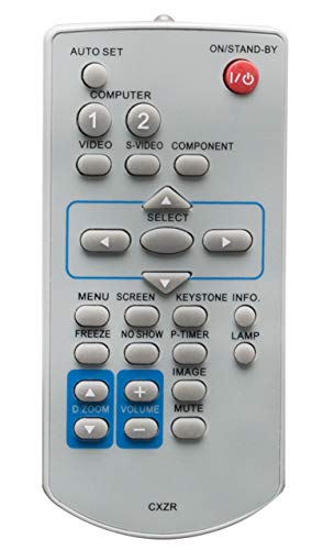 【中古】【未使用・未開封品】CXZR 交換用リモコン サンヨープロジェクター PLC-WK2500 PLC-XC56 PLC-XD2200 PLC-XD2600 PLC-XK2200 PLC-XK2600 PLC-XK3010 PLC-XR201 PLC-XR2